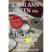 The Yellow Star That Wasn't: Scandinavia, Miami, and Me. Wartime Jews in Scandinavia; From Helsinki to a Miami Beach Obsession.