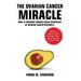 The Ovarian Cancer "Miracle"