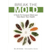 Break the Mold: 5 Tools to Conquer Mold and Take Back Your Health