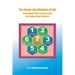 The Seven-day Rhythms of Life: Examining Their Purpose and the Supporting Evidence