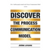 Discover the Process Communication Model(R)