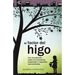El Factor del Higo: Una recopilación sobre el crecimiento, inspiración y segundas oportunidades