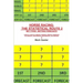 Horse Racing: The Statistical Route 2