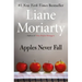 Apples Never Fall