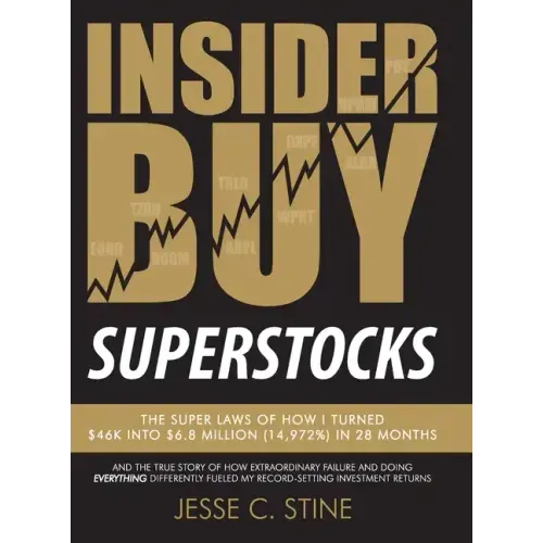 Insider Buy Superstocks