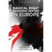 Radical Right Movement Parties in Europe
