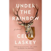 Under the Rainbow