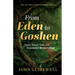 From Eden to Goshen: Desire, Shame, Exile, and Covenant Restoration