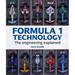 Formula 1 Technology: The Engineering Explained