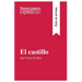 El castillo de Franz Kafka (Guía de lectura): Resumen y análisis completo