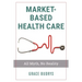 Market-Based Health Care: All Myth, No Reality