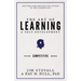 The Art of Learning and Self-Development: Your Competitive Edge
