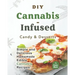 DIY Cannabis-Infused Candy & Desserts: Simple and Delicious Homemade Edible Cannabis Recipes