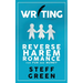 Writing Reverse Harem for Fun and Money