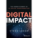 Digital Impact: The Human Element of Ai-Driven Transformation