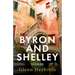 Byron and Shelley