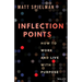 Inflection Points: How to Work and Live with Purpose