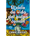 Ciclo de Vida del Pulpo Común, El