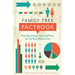 Family Tree Factbook: Key genealogy tips and stats for the busy researcher