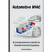 Automotive HVAC: A Comprehensive Guide to Climate Control Systems