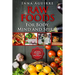 Raw Foods For Body, Mind And Spirit: Six Week Program For Beginners: 42 recipes included, no dehydrator needed, no complex techniques