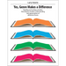 Yes, Genre Makes a Difference: Reading and Writing Activities That Deepen Student Understanding and Appreciation of All Kinds of Texts