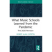 What Music Schools Learned from the Pandemic: The 2020 Revision