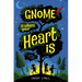 Gnome Is Where Your Heart Is
