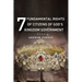 7 Fundamental Rights of Citizens of God's Kingdom Government