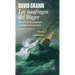 Los Náufragos del Wager / The Wager: A Tale of Shipwreck, Mutiny and Murder