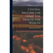 Central Arizona For Home, For Health, For Wealth