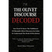 The Olivet Discourse Decoded: To understand end-times prophecy, you need to know the fulfillment of Messiah's Olivet Discourse in Matthew 24, Mark 1