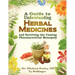 A Guide to Understanding Herbal Medicines and Surviving the Coming Pharmaceutical Monopoly