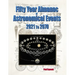 Fifty Year Almanac of Astronomical Events - 2021 to 2070