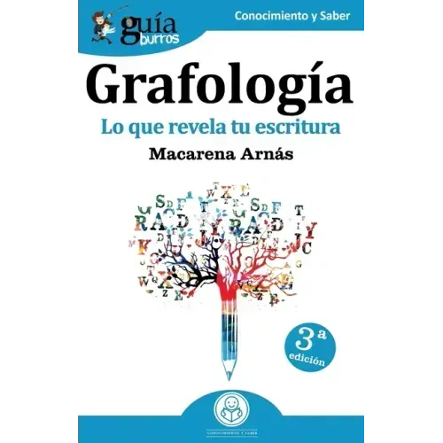 GuíaBurros Grafología: Lo que revela tu escritura
