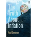 The Truth about Inflation