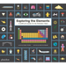 Exploring the Elements: A Complete Guide to the Periodic Table