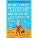 What Every Environmentalist Needs to Know about Capitalism