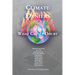 Climate Deniers, What Causes Doubt