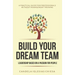 Build your Dream Team: Leadership based on a passion for people
