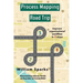 Process Mapping Road Trip: Improve organizational workflow in five steps
