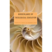 Borderlands of Theological Education