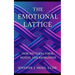 The Emotional Lattice: How Patterns Form, Repeat, and Reorganize