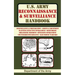 U.S. Army Reconnaissance & Surveillance Handbook