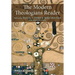 The Modern Theologians Reader