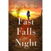 Fast Falls the Night