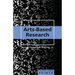 Arts-Based Research Primer