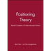 Positioning Theory