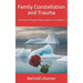 Family Constellation and Trauma: How Trauma Therapy Enriches Systemic Constellations