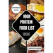 High Protein Food List: A Comprehensive Guide to High-Protein Foods - Boost Your Metabolism, Crush Cravings, and Achieve Your Fitness Goals
